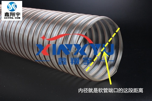 鑫翔宇pu風(fēng)管 鑫翔宇pu風(fēng)管