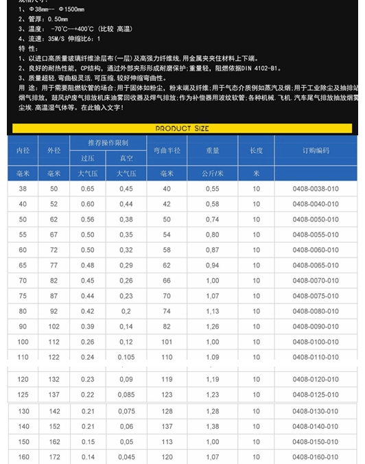 耐高溫通風(fēng)軟管 耐高溫通風(fēng)軟管