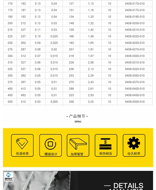 耐高溫排風(fēng)軟管 耐高溫排風(fēng)軟管